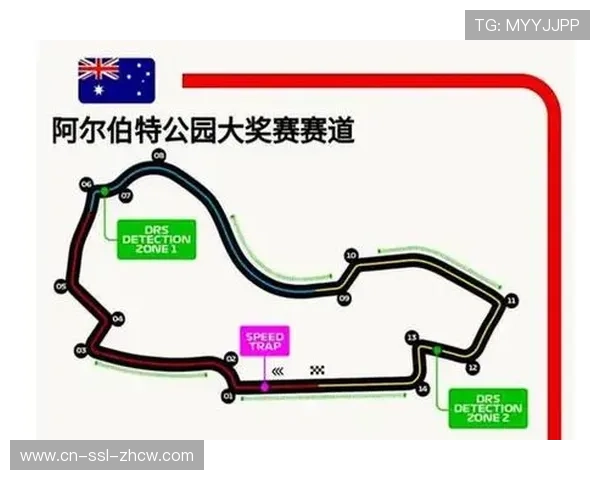 马德里全新赛道亮相2026赛历：融合街道与高速特性，设24%倾角倾斜弯道